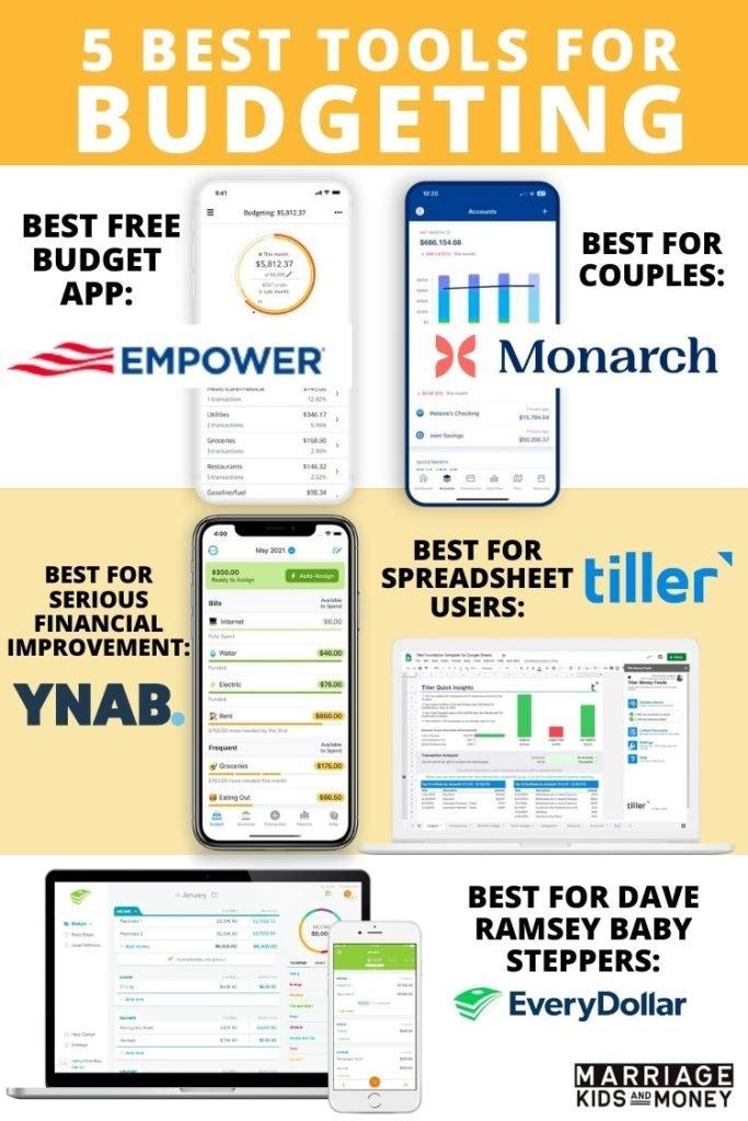 5% to Better Grades: Top Budgeting Apps for Students to Allocate and Thrive