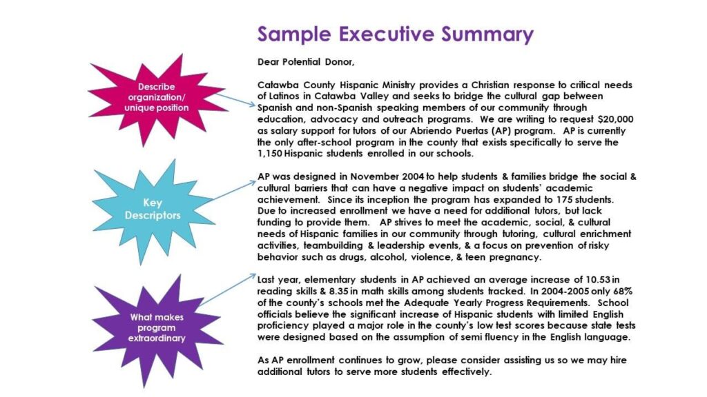 How to Prepare an Executive Summary That Sells Your Report
